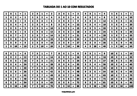 Tabuada de MULTIPLICAÇÃO para imprimir grande